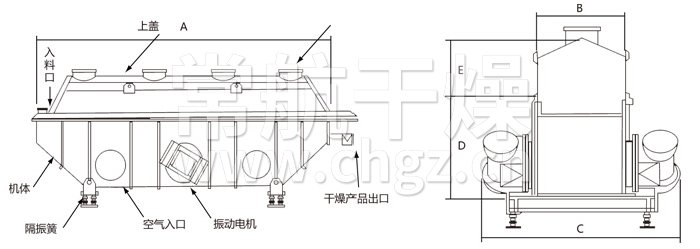 振動流化床干燥機(jī)